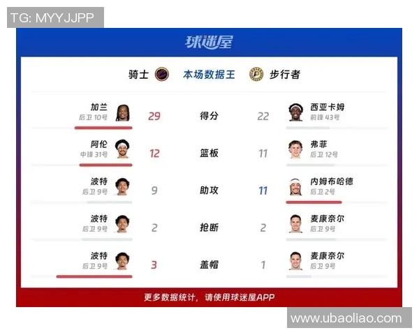 骑士与步行者激战四月十六日谁将赢得关键胜利